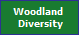 Woodland 
 Diversity